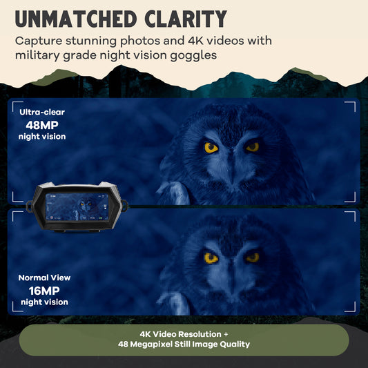 NightScout™ 4K Digital Night Vision Goggles