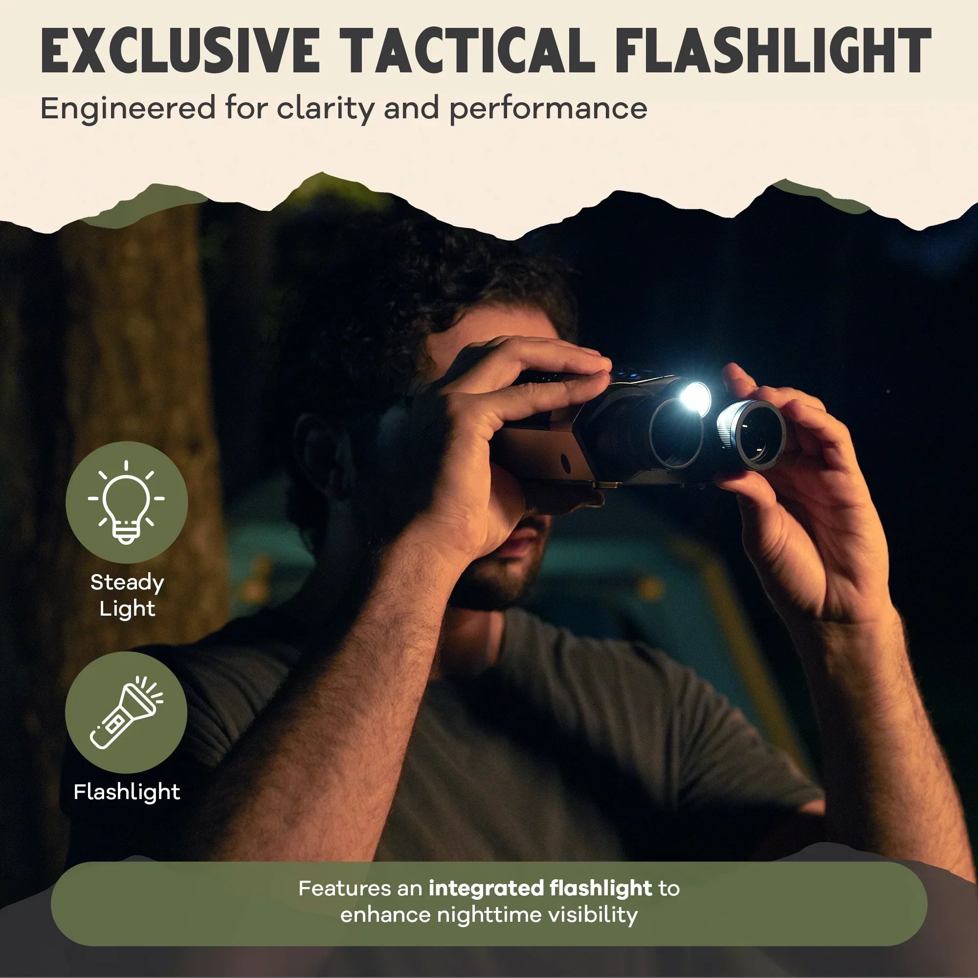 NightScout™ 4K Digital Night Vision Goggles | Oaktiv