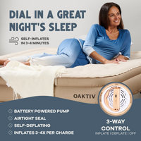 The PeakRest Airbed