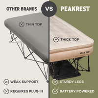 The PeakRest Airbed